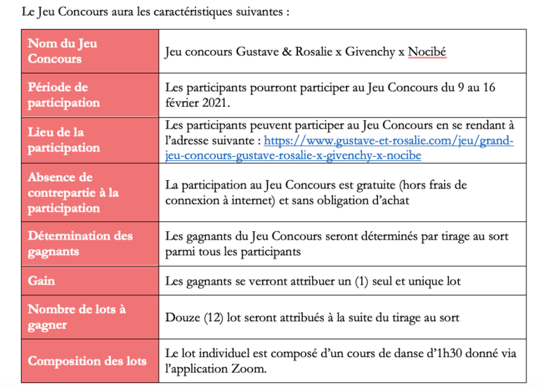 2. CARACTERISTIQUES DU JEU CONCOURS