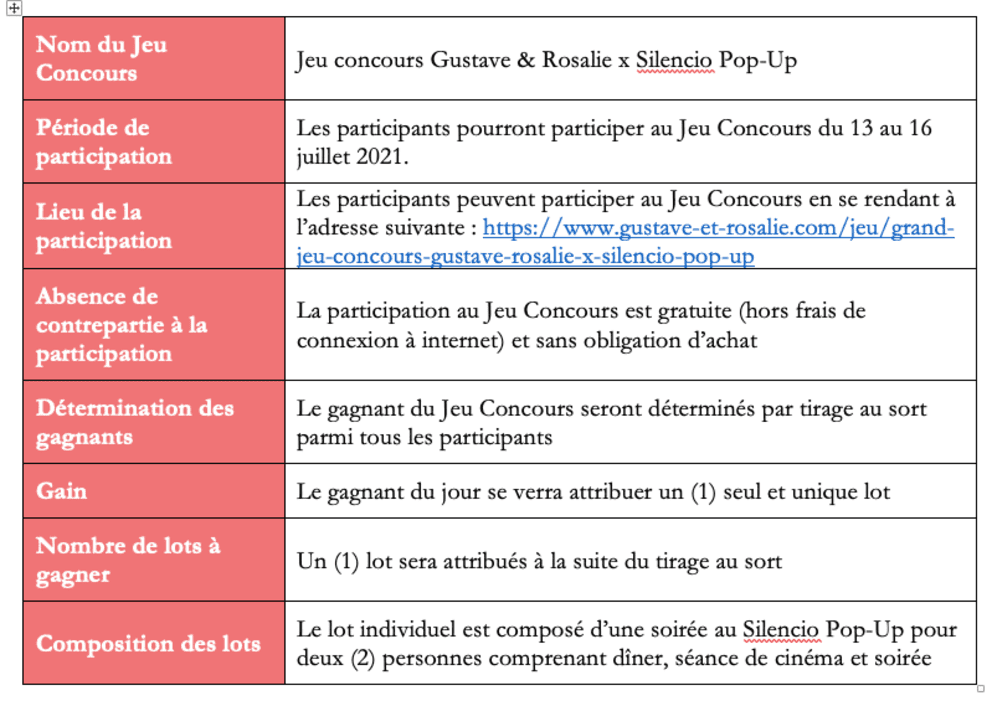 2. CARACTERISTIQUES DU JEU CONCOURS